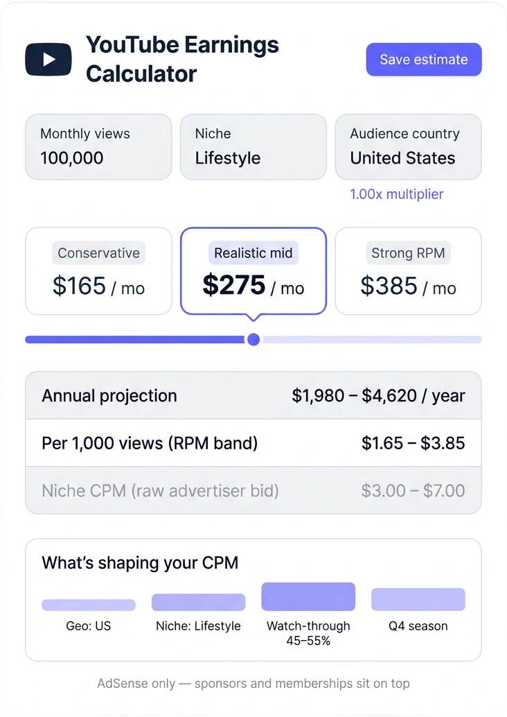 youtube-money-calculator